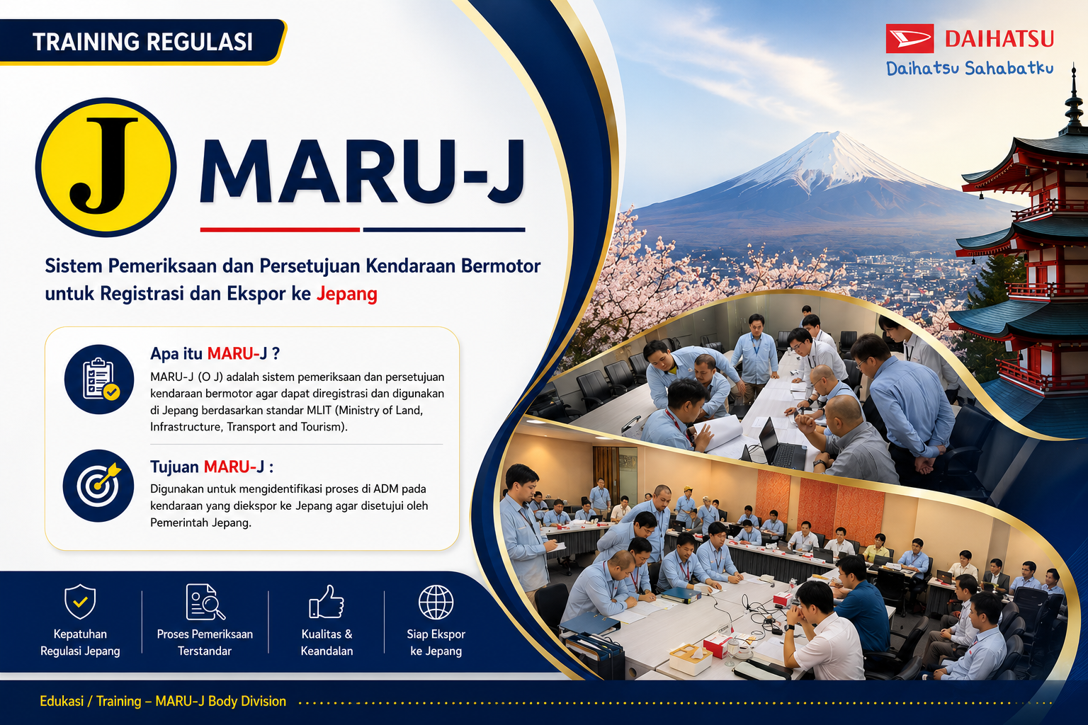 Training MARU J for Body Shop Sunter 07-08 July 2026