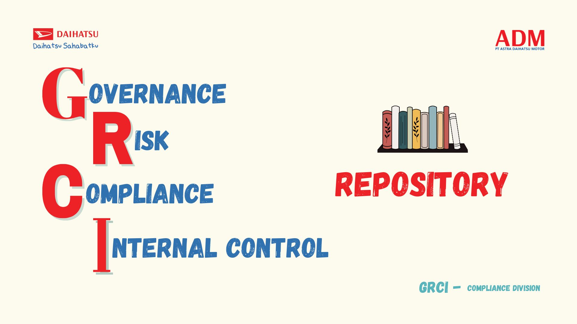 Governance, Risk, Compliance, and Internal Control